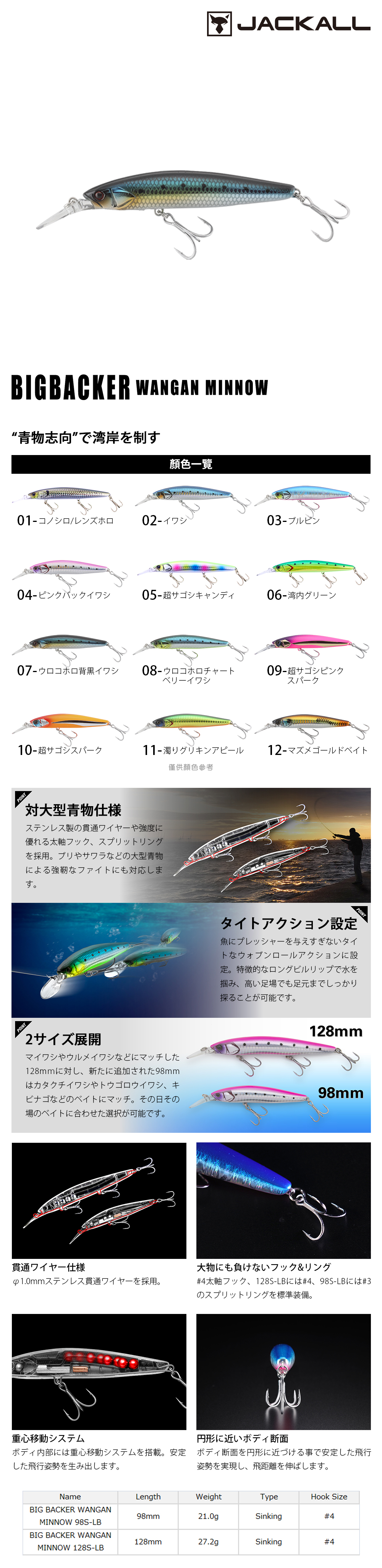 JACKALL BIG BACKER WANGAN MINNOW 98S-LB [路亞硬餌] - 漁拓釣具官方